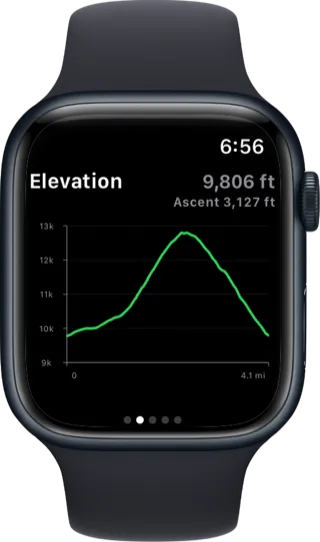 Backcountry Beta Apple Watch tour profile screen