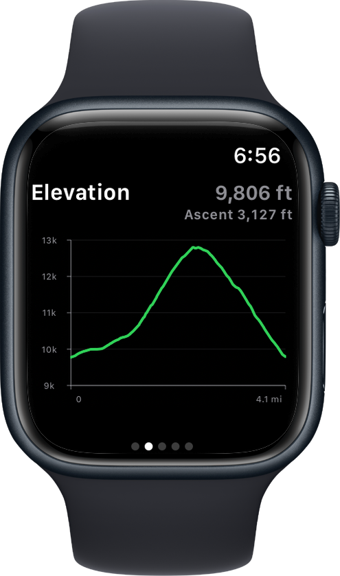 Backcountry Beta Apple Watch tour profile screen