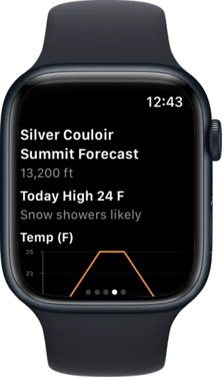 Backcountry Beta Apple Watch forecast screen
