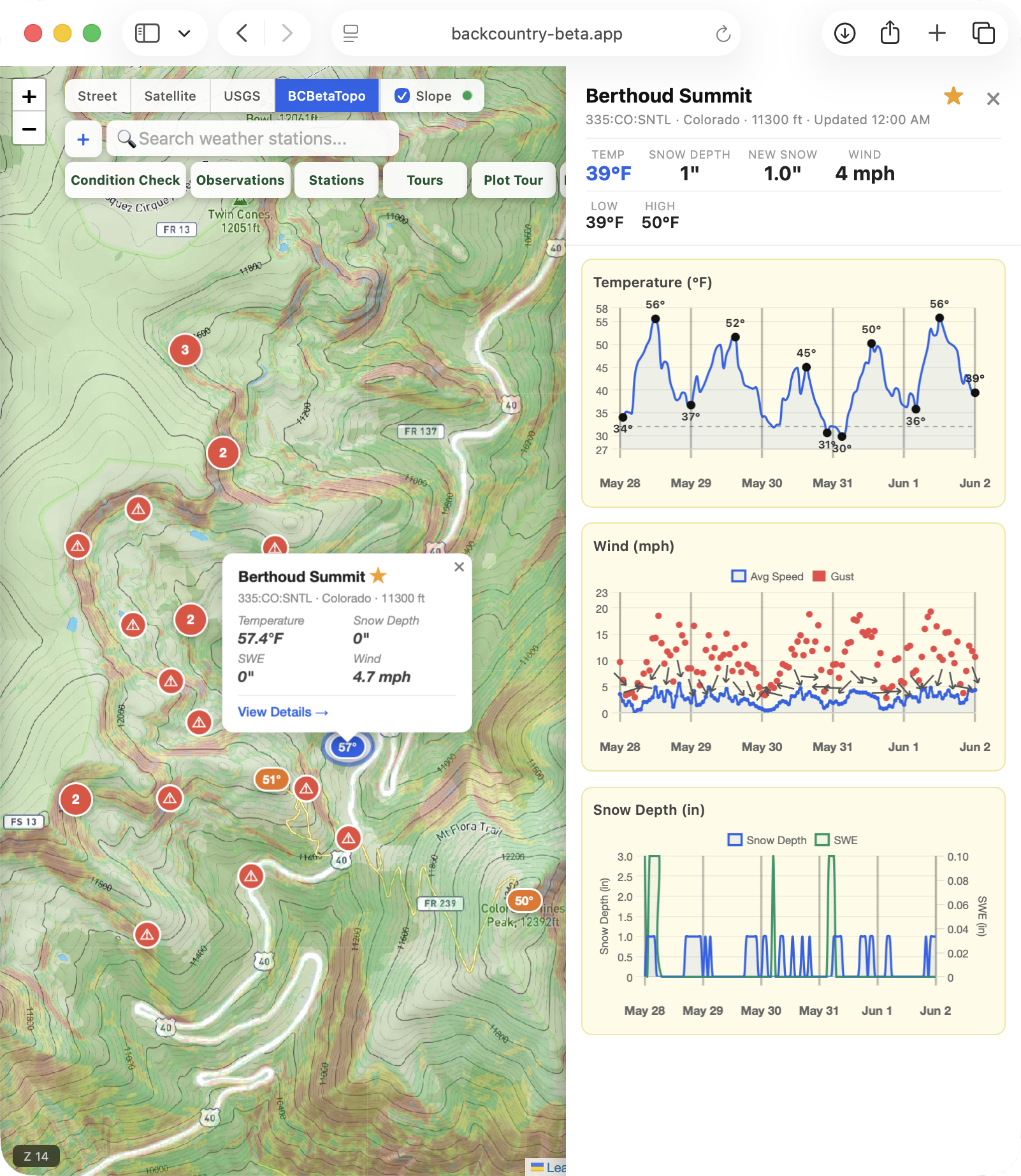 Backcountry Beta web weather station detail with SNOTEL charts