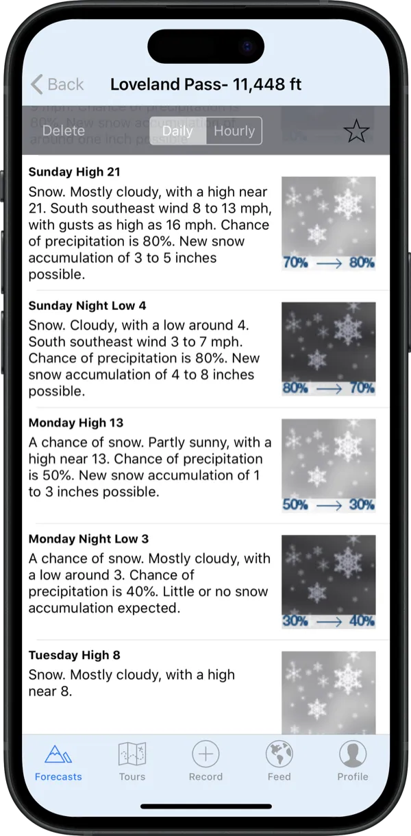 Backcountry Beta NWS forecast detail screen in the iPhone app