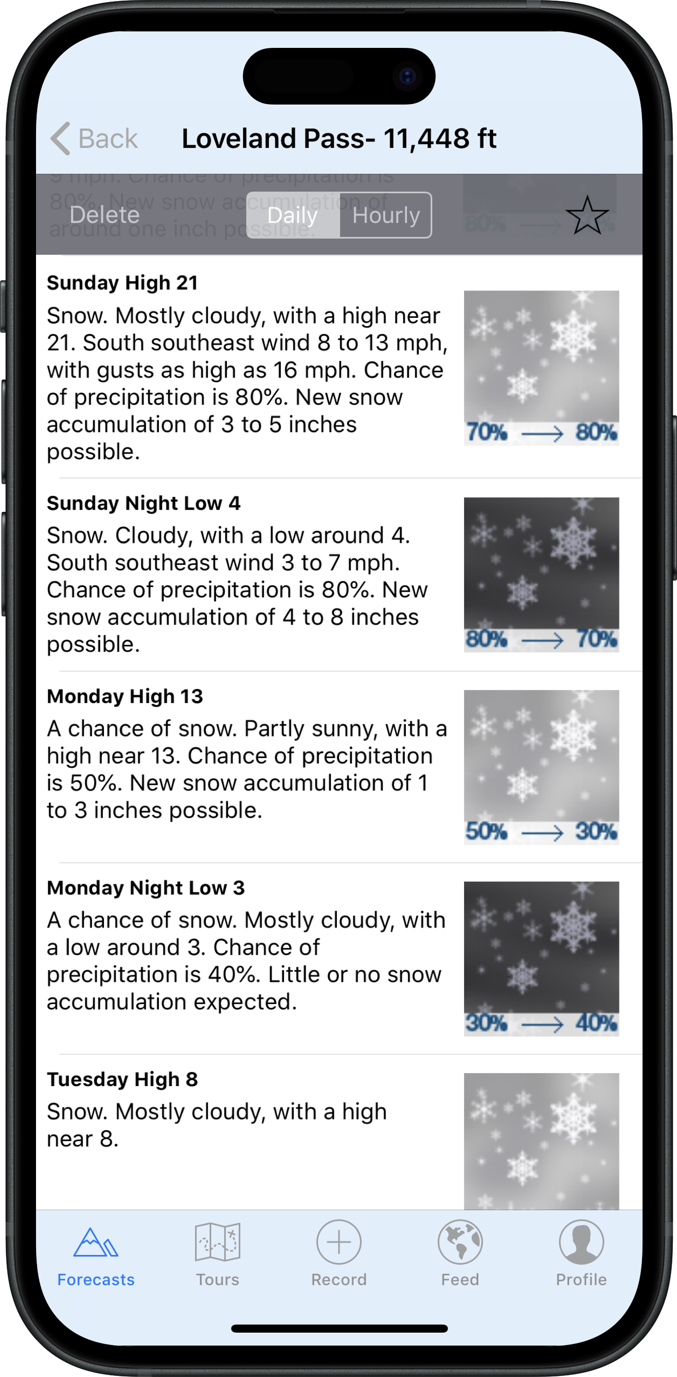 Backcountry Beta NWS forecast detail screen in the iPhone app