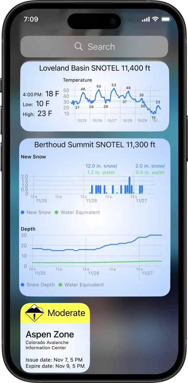 Backcountry Beta widgets showing weather station and avalanche forecast data