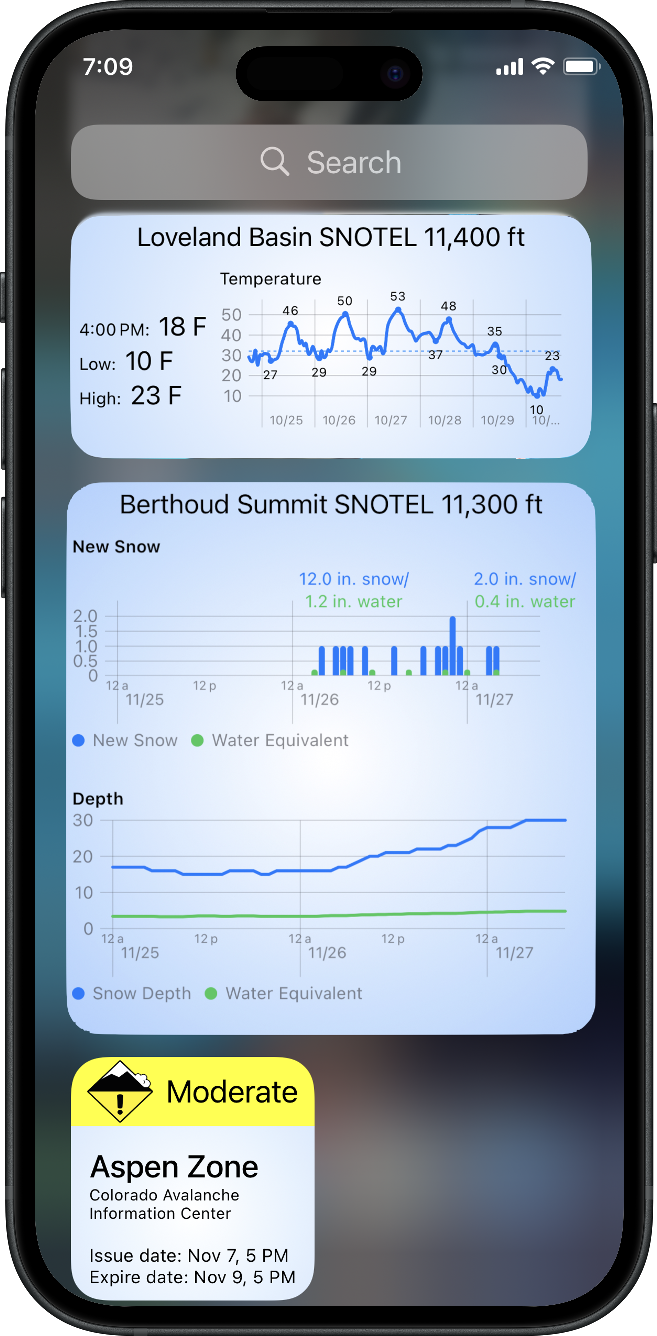 Backcountry Beta widgets showing weather station and avalanche forecast data